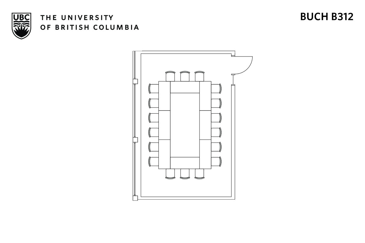 Classroom layout
