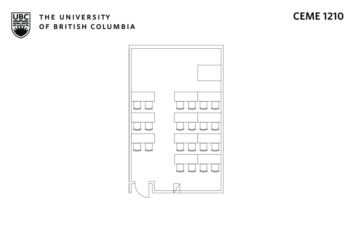 Classroom layout