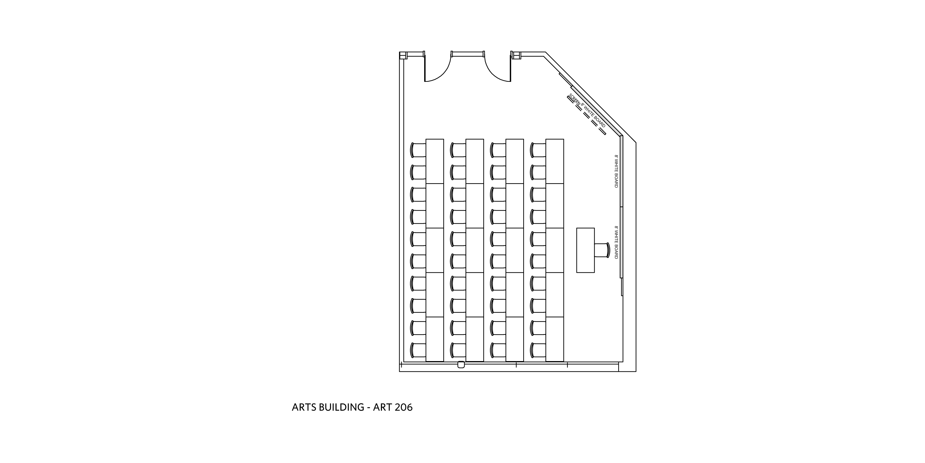 Classroom layout
