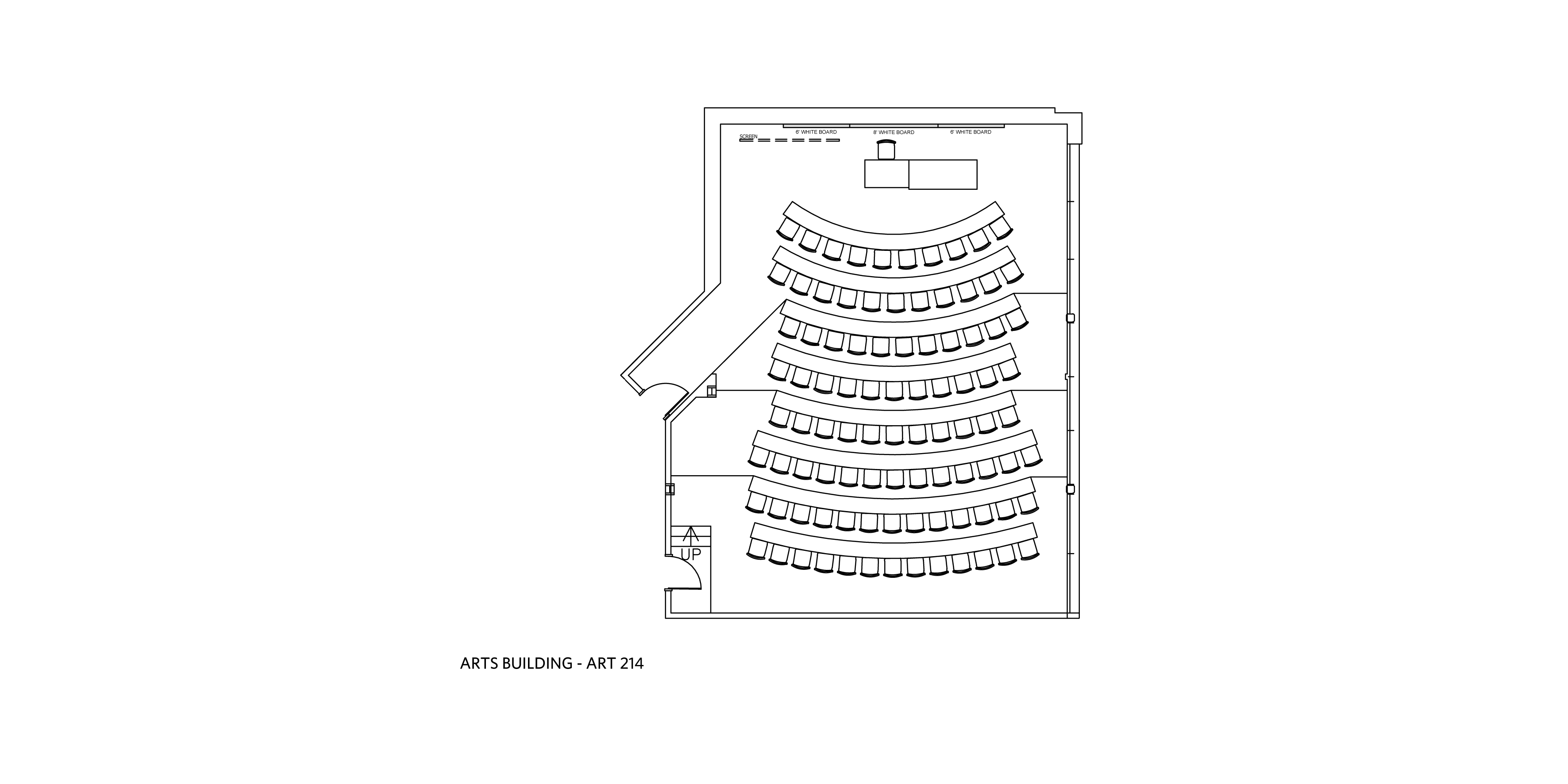 Classroom layout