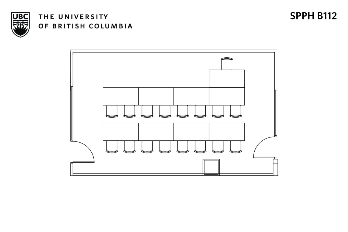 Classroom layout