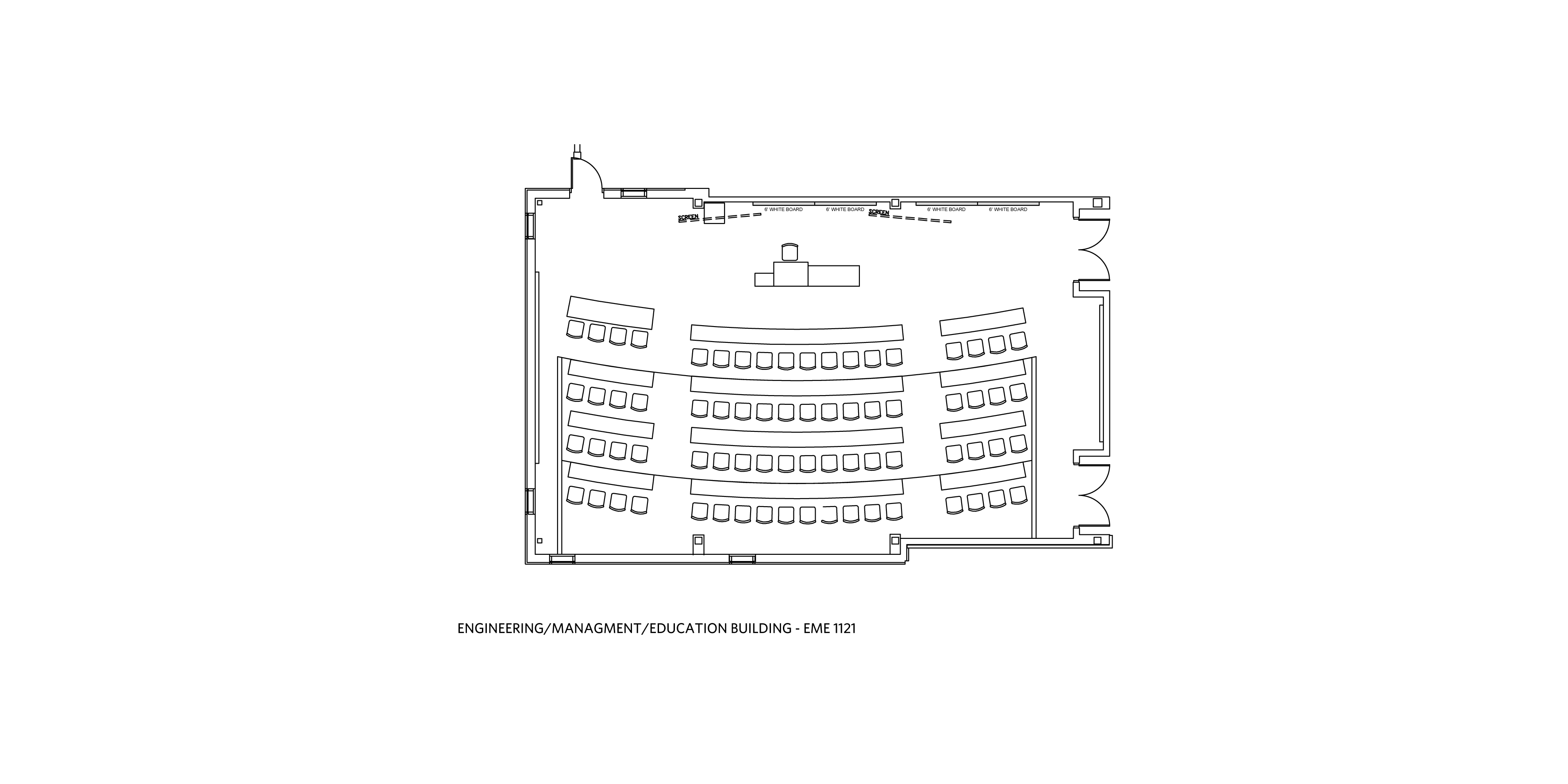Classroom layout