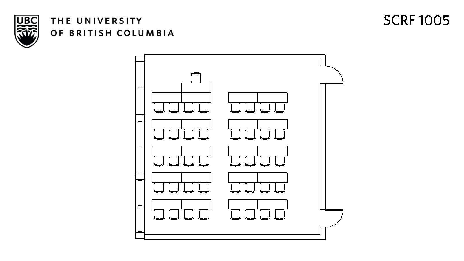 Classroom layout