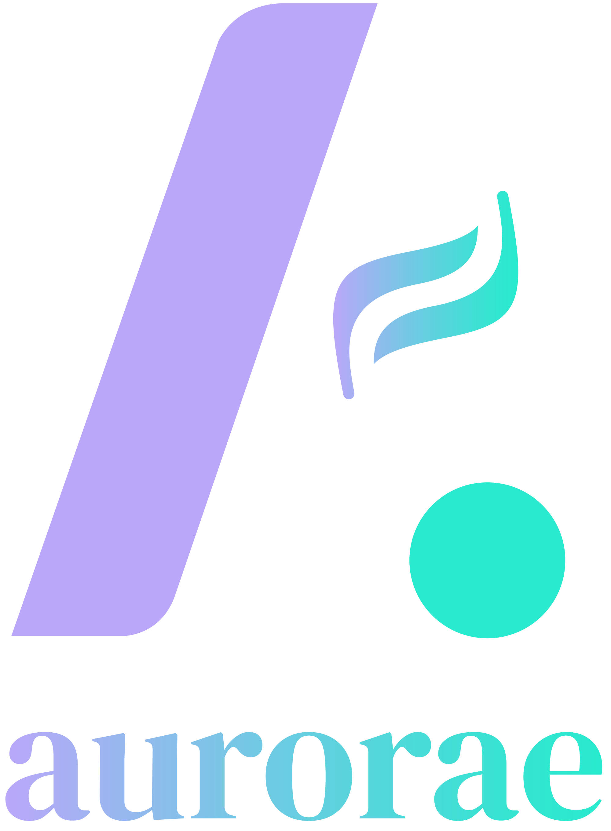 Aurorae