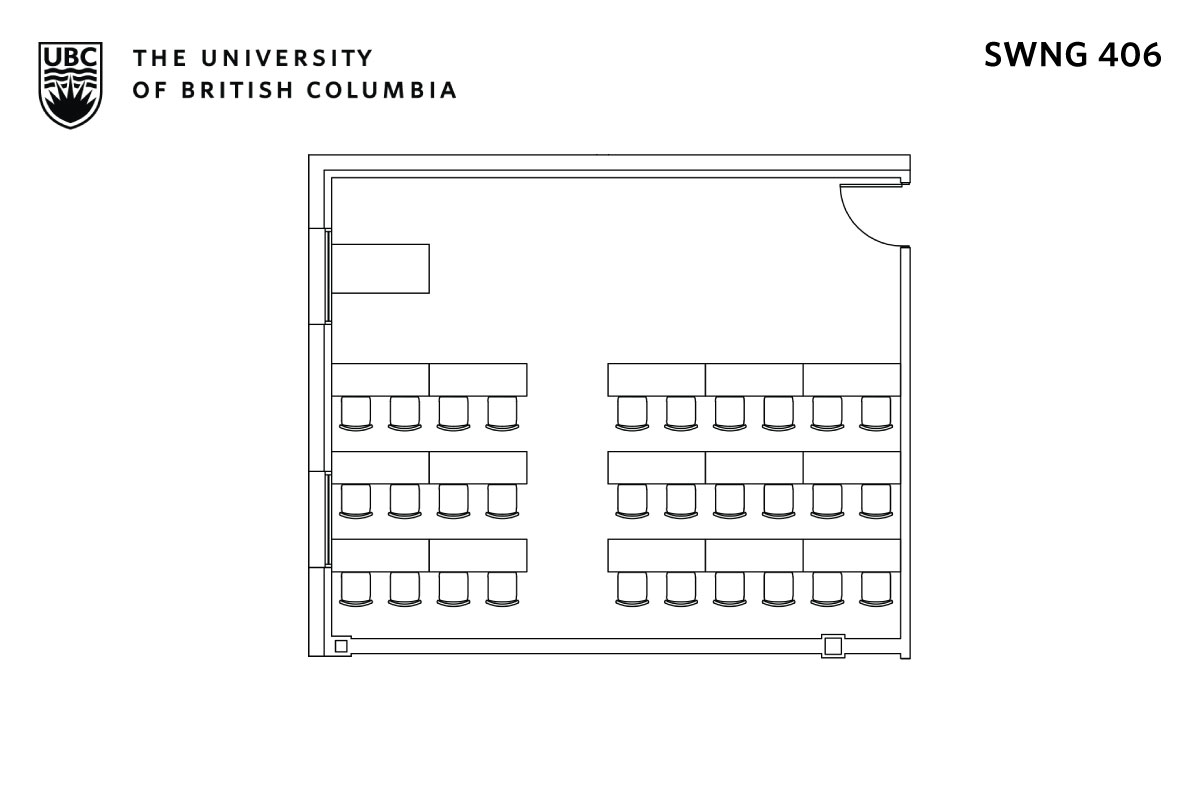 Classroom layout