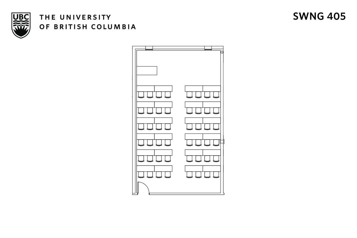 Classroom layout