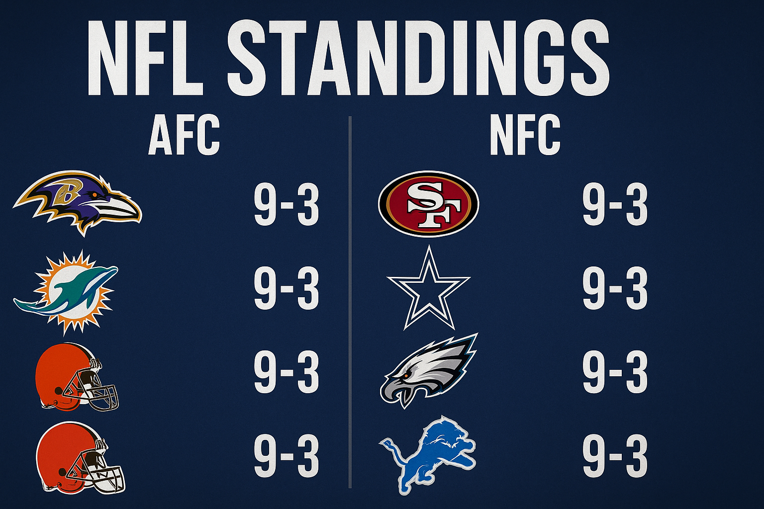 nfl standings