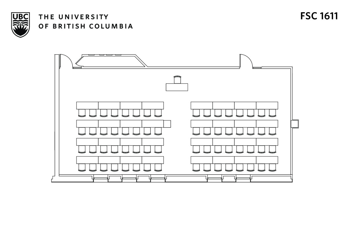 Classroom layout