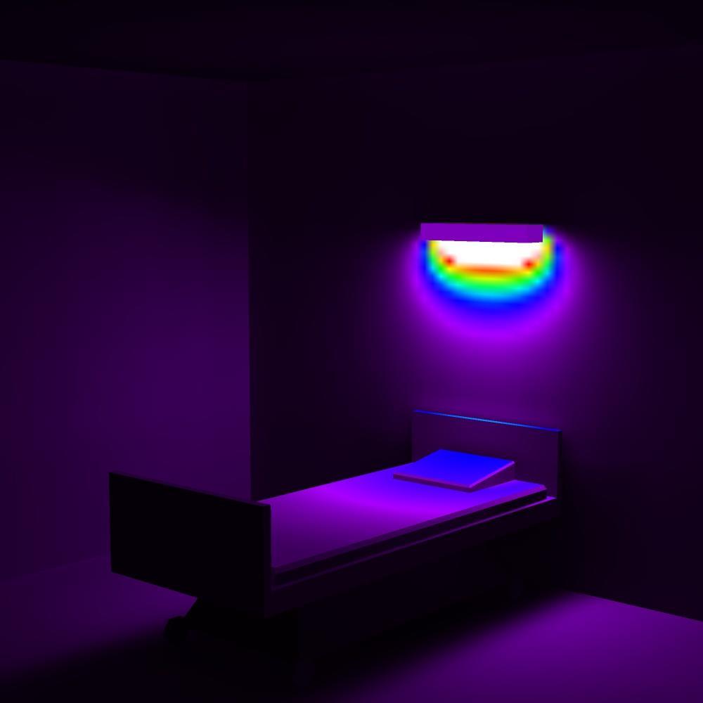 EBH-Simulation-Reading.jpg