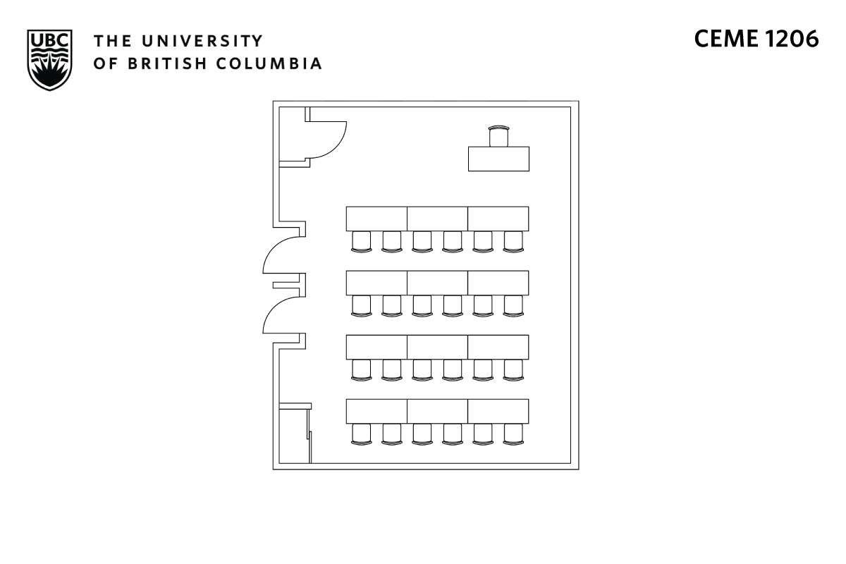 Classroom layout