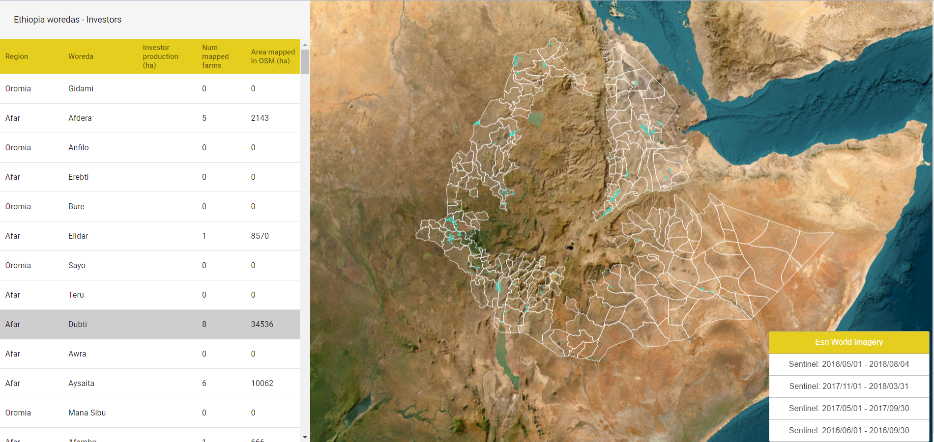 Land cover Ethiopia visualization