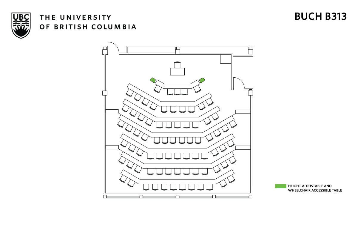 Classroom layout