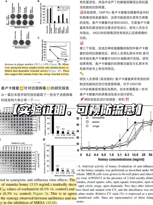 【更多 Bundle 组合】【秋季蜂蜜润养】