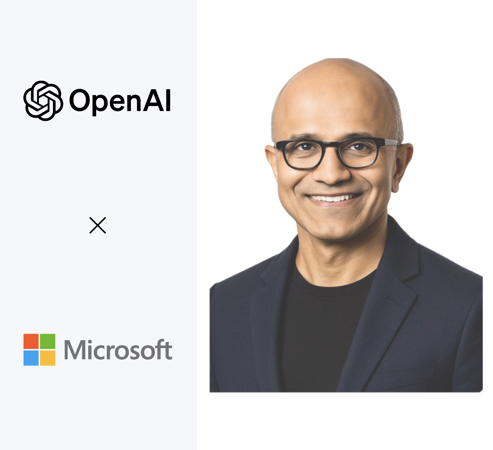 Partnership Software