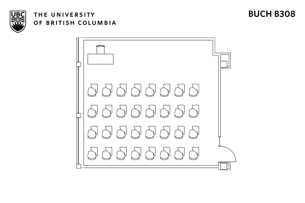Classroom layout