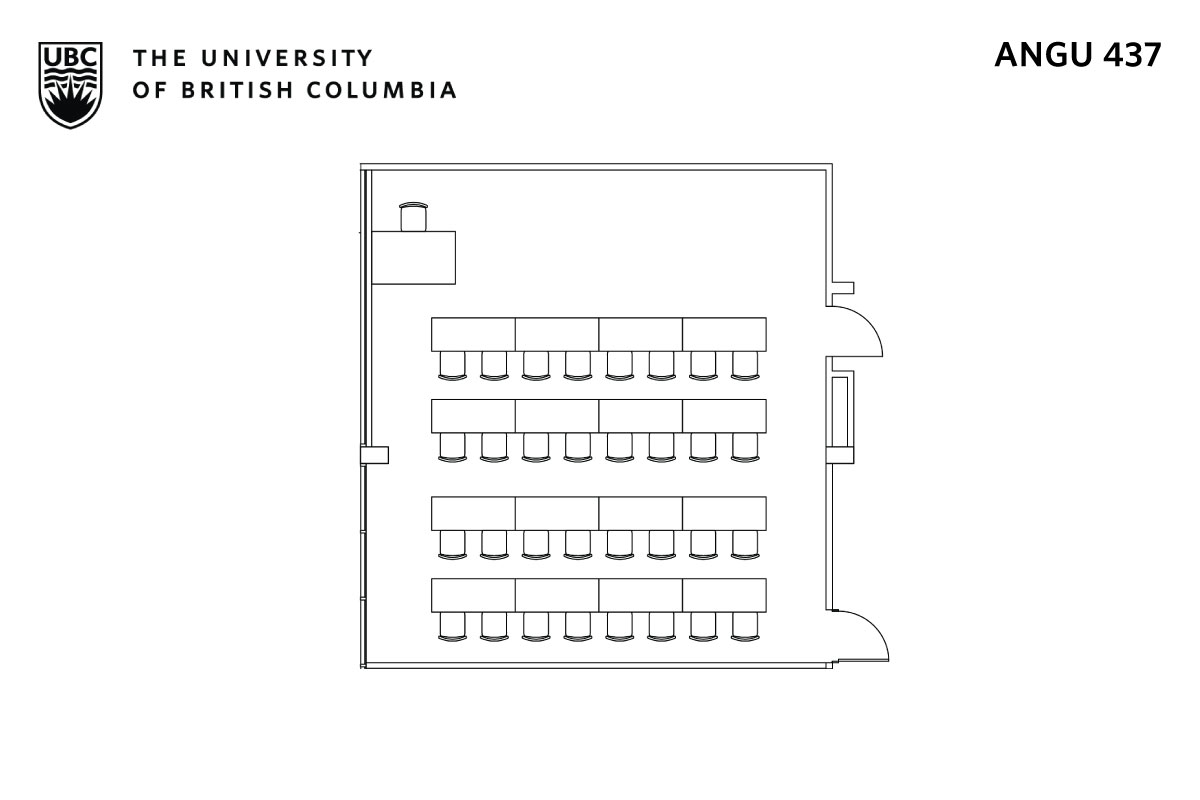 Classroom layout