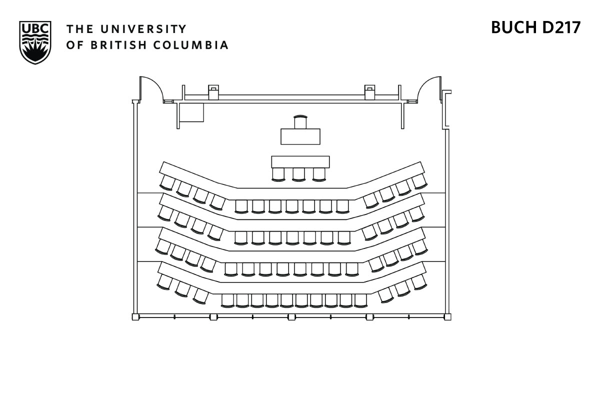 Classroom layout