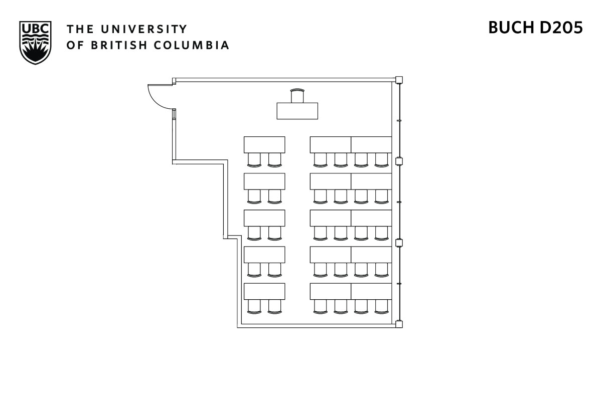 Classroom layout