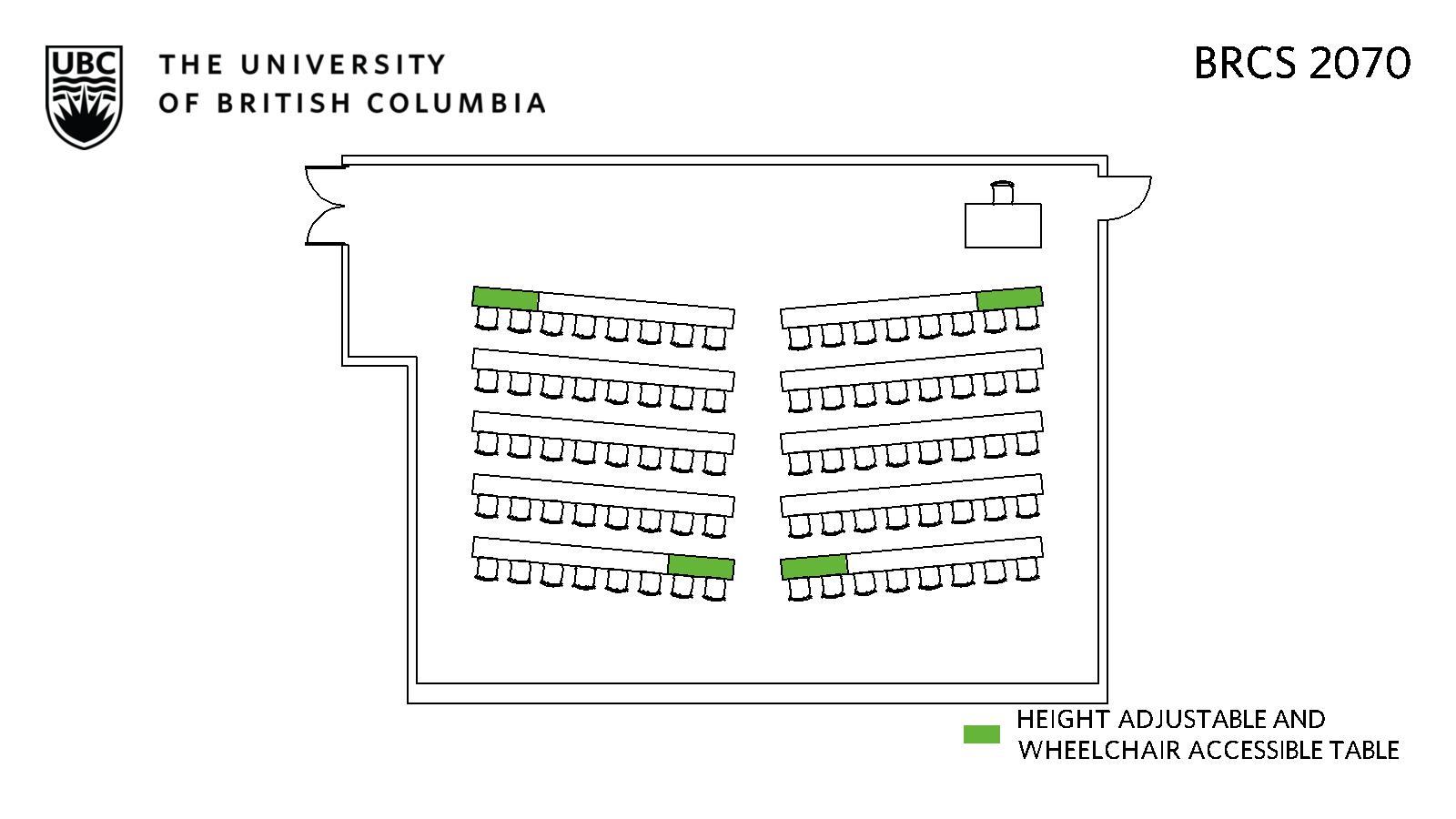 Classroom layout