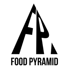 Food Pyramid