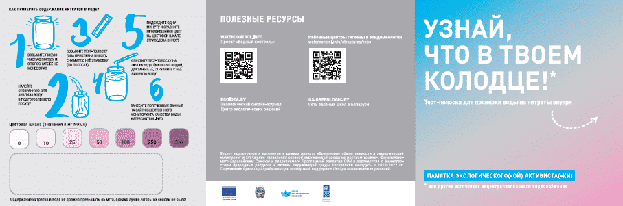 "What's in Your Well?"