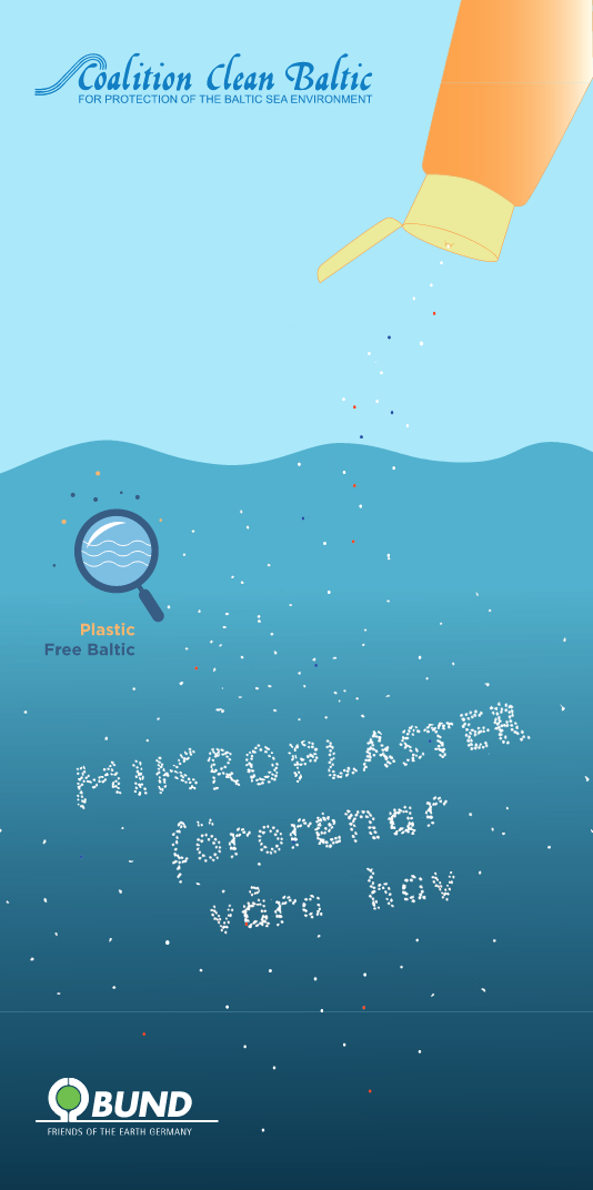 CCB Brochure on Microplastic Pollution -  Swedish version