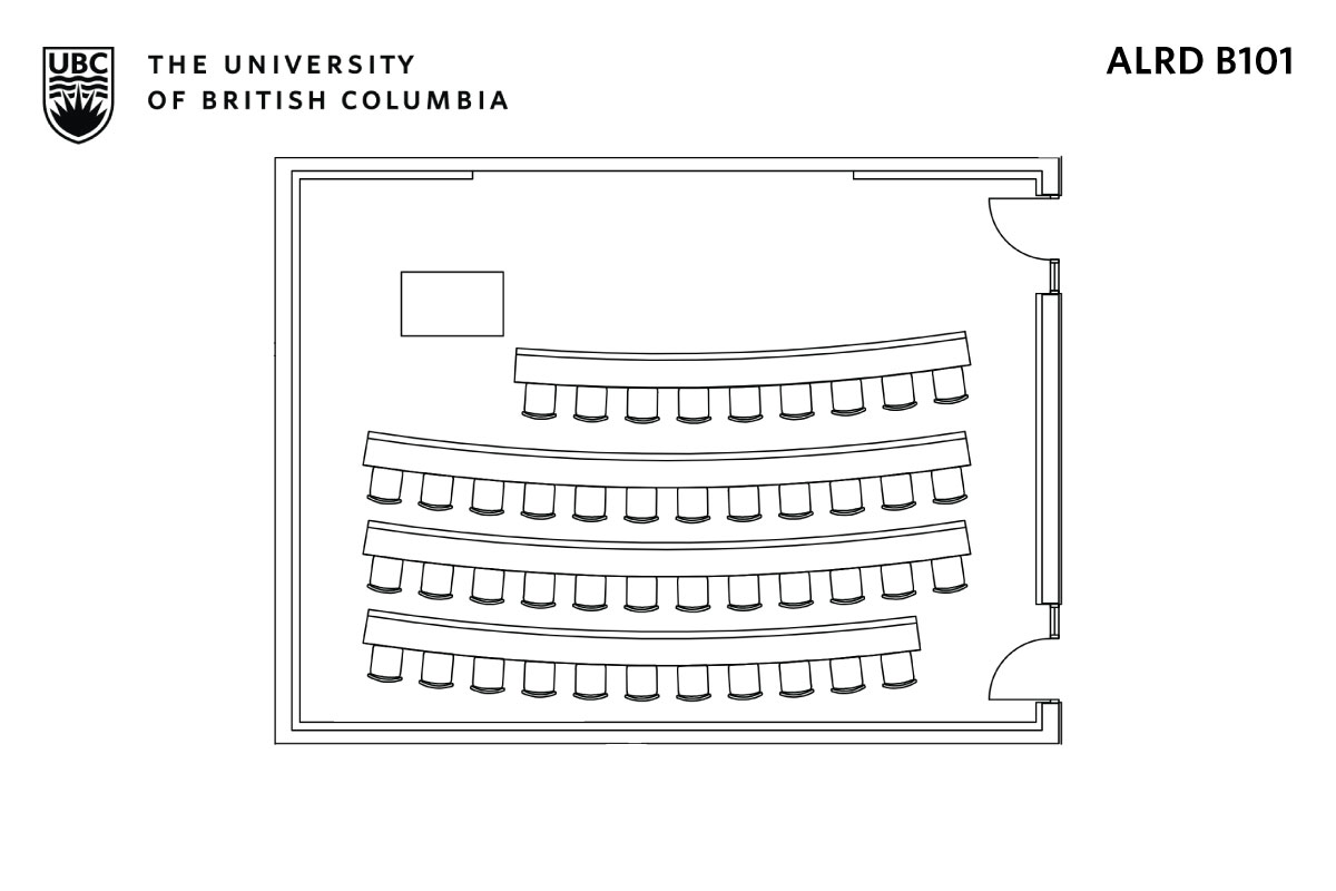 Classroom layout