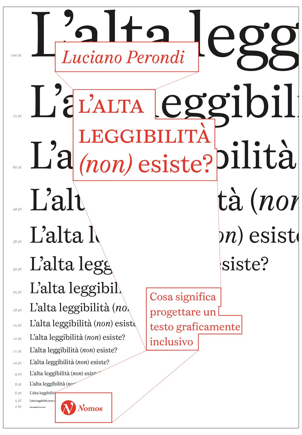 L'alta leggibilità (non) esiste?