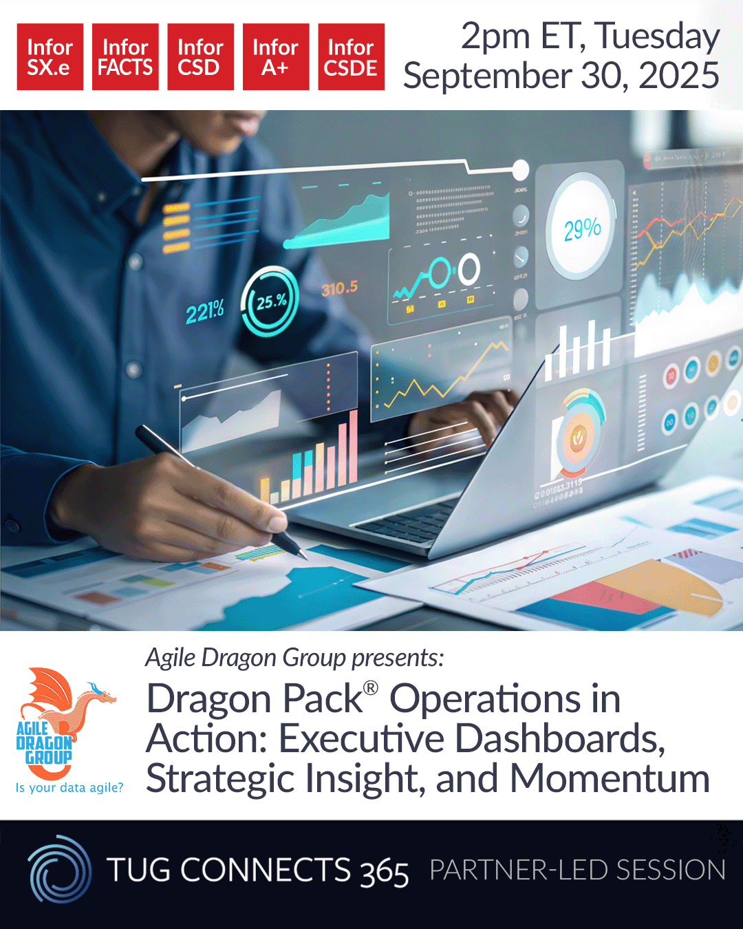 Agile Dragon Group Presents: Dragon Pack® Operations in Action: Executive Dashboards, Strategic Insight, and Momentum