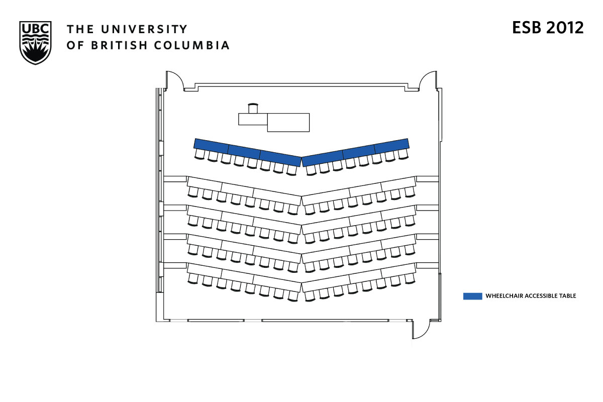 Classroom layout