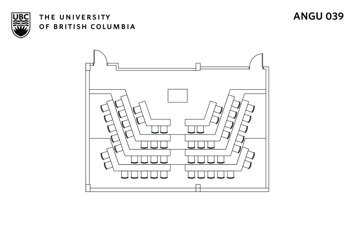 Classroom layout