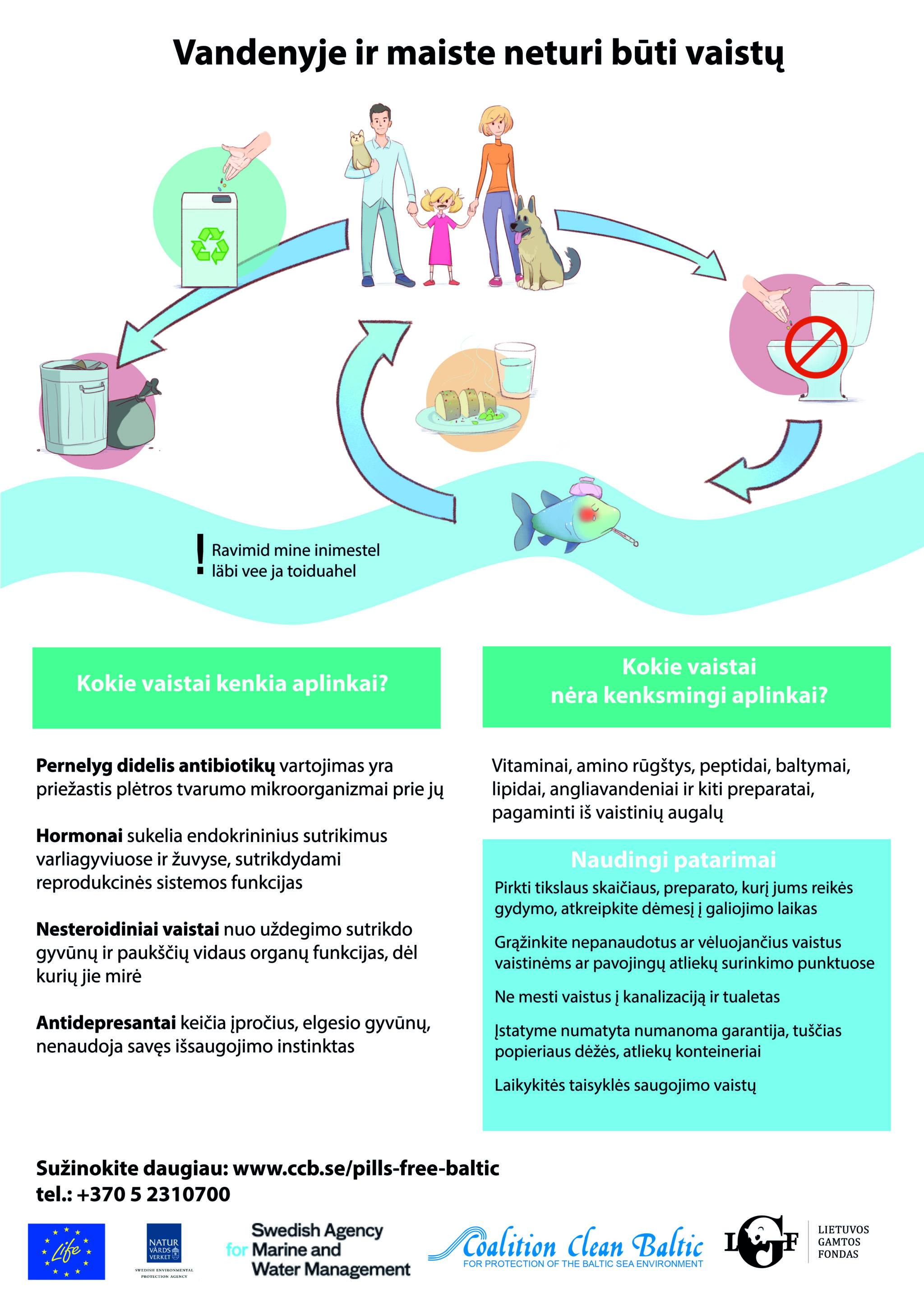 Pills Free Baltic – Lithuanian Booklet