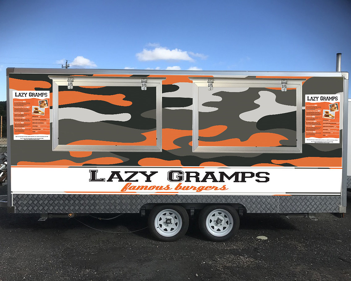 One of Australia&#039;s Newest Brands in the Food Industry | Famous Burgers