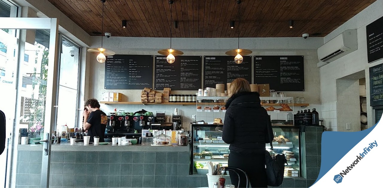 Cafe For Sale Sydney Eastern Suburbs PRIME PRIME LOCATION