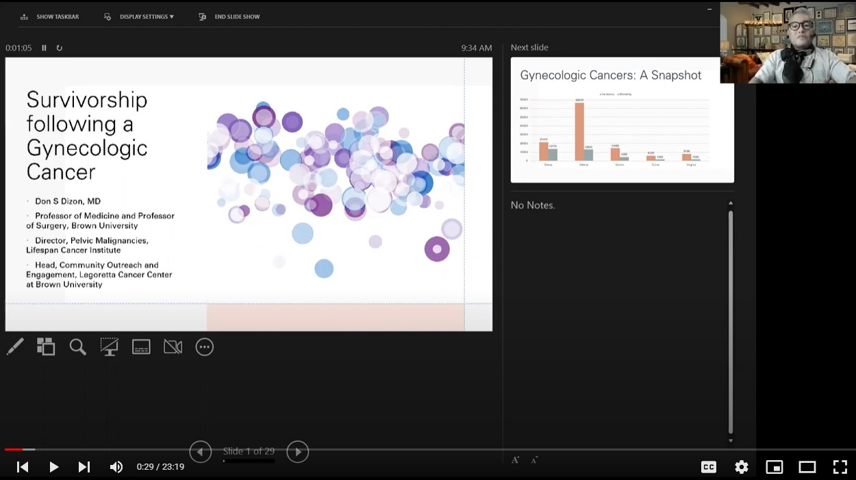 Gynecological Cancer Survivorship
