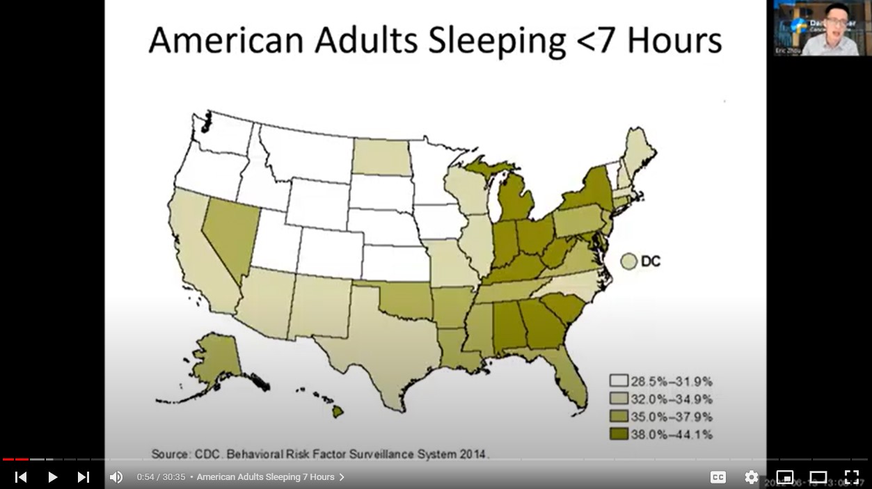 Better Sleep for Cancer Survivors