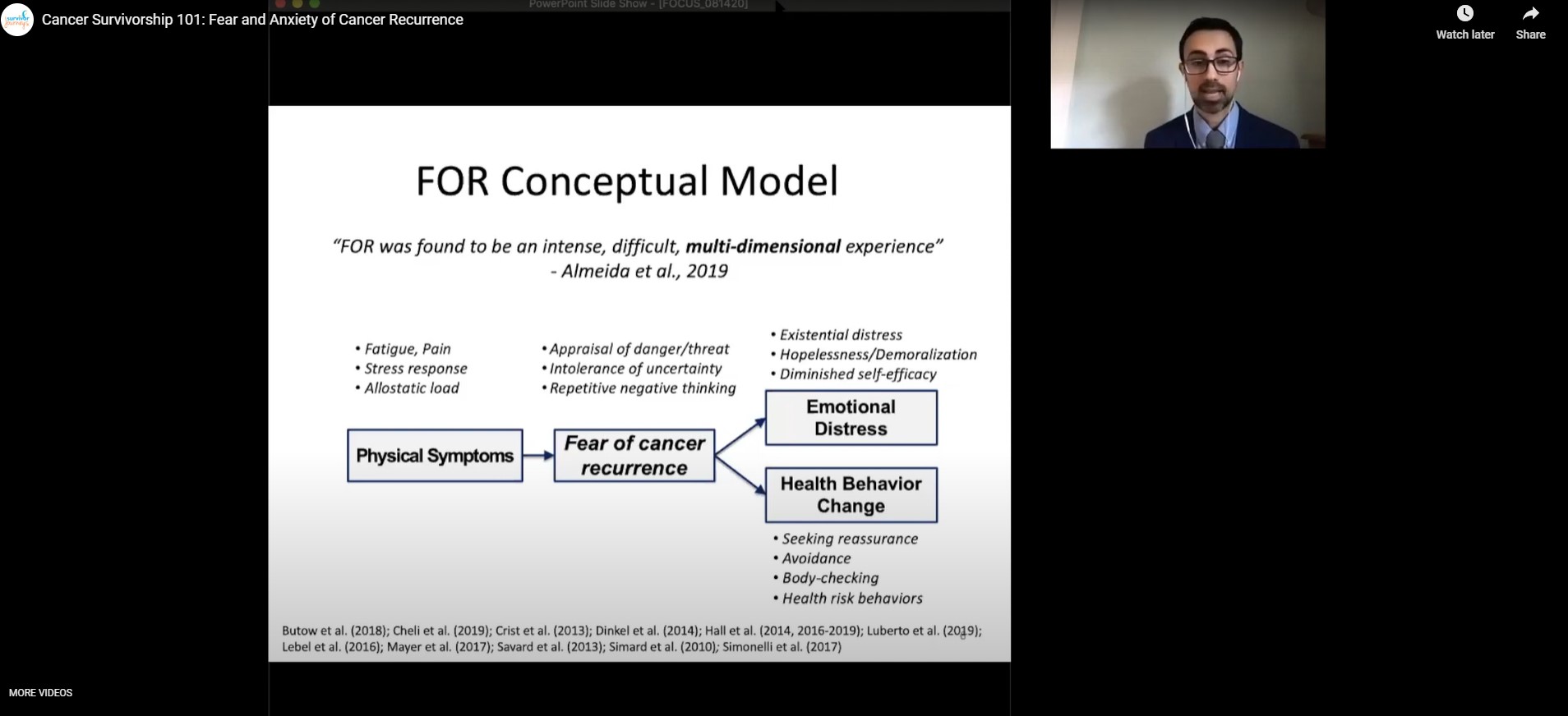 Fear and Anxiety of Cancer Recurrence