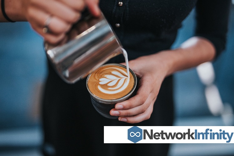 PRICED TO SELL ! | Cafe for Sale ULTIMO Sydney | Potential is HUGE!