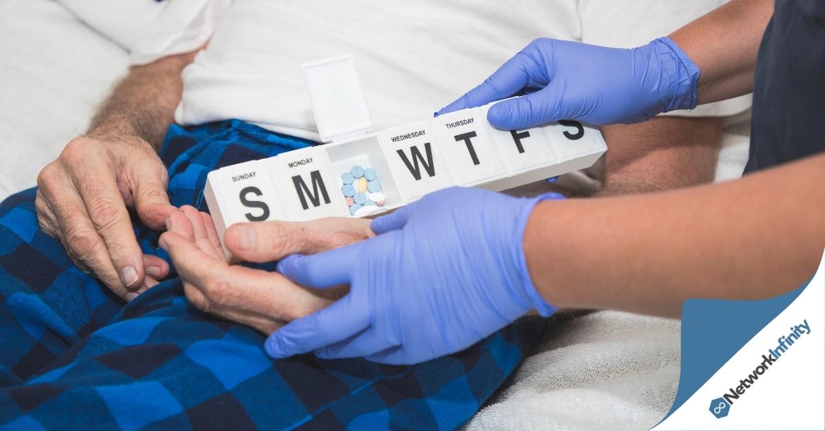 NDIS for Sale UNDER OFFER!!! Revenue Full Systems in Place