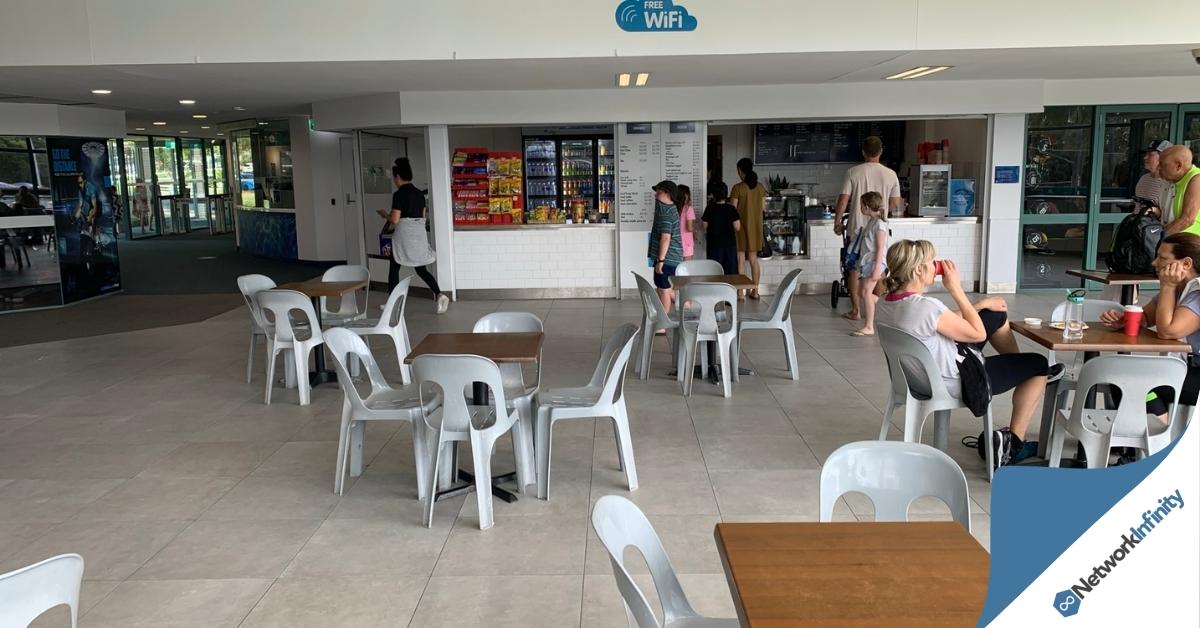 Cafe Take Away For Sale Very Highly Profitable Leisure Center Sutherland Sydney