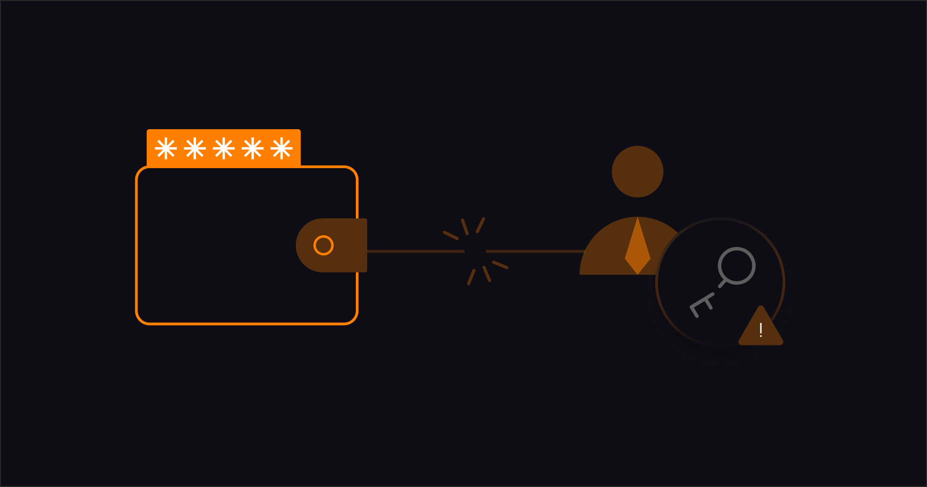 904 by 452px_If Your Company Uses a Personal Wallet_2@2x.png