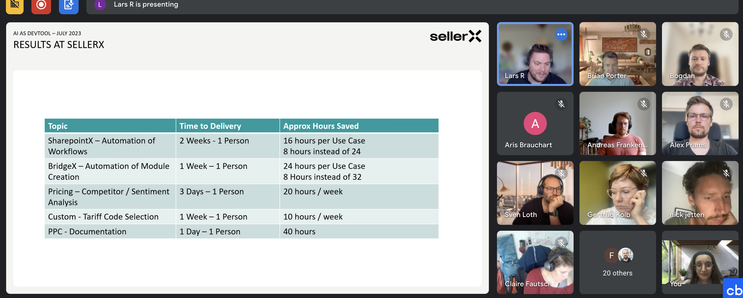 Find out how Lars Rieche  uses AI/ML to 30x developer productivity
