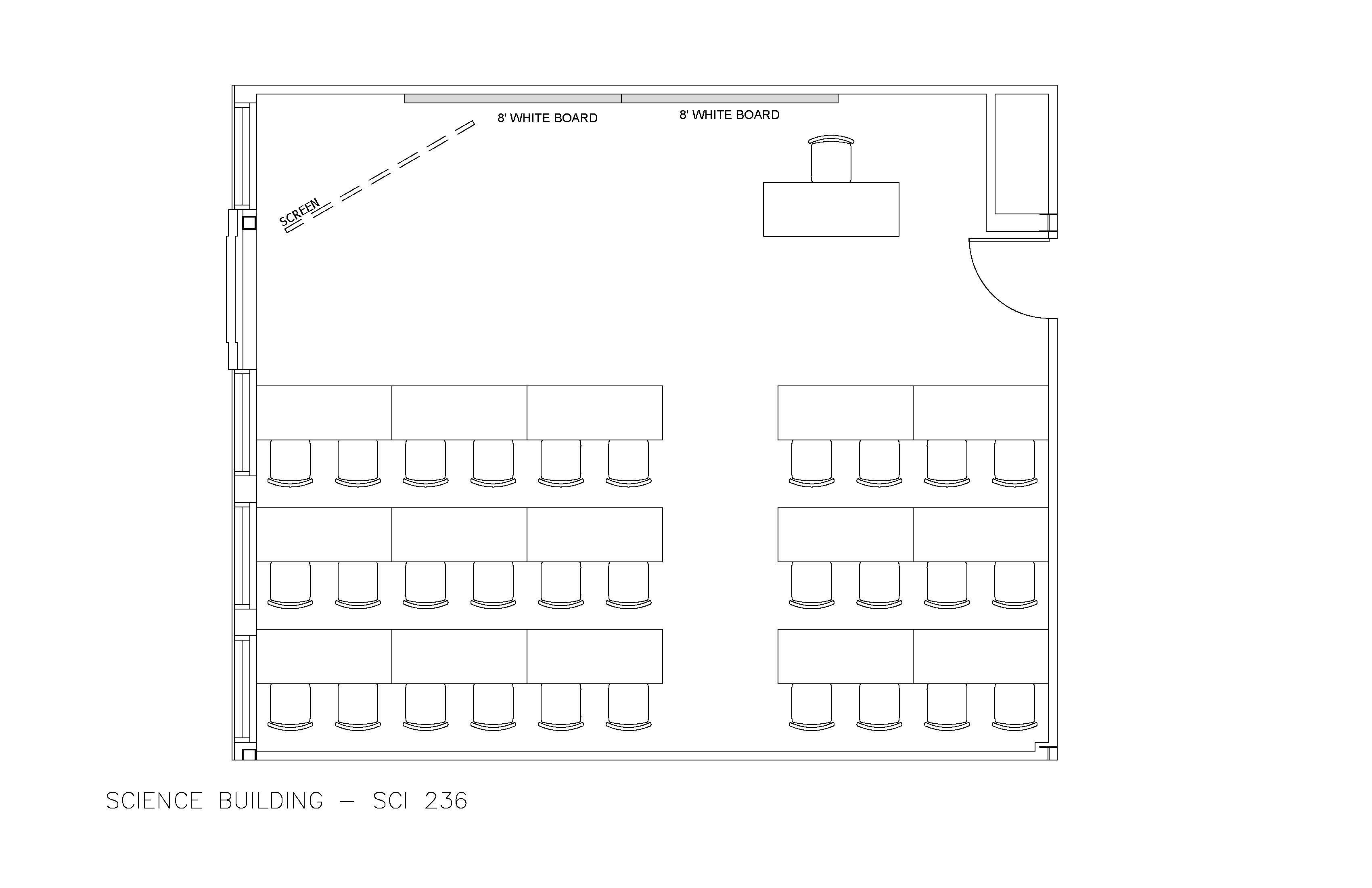 Classroom layout