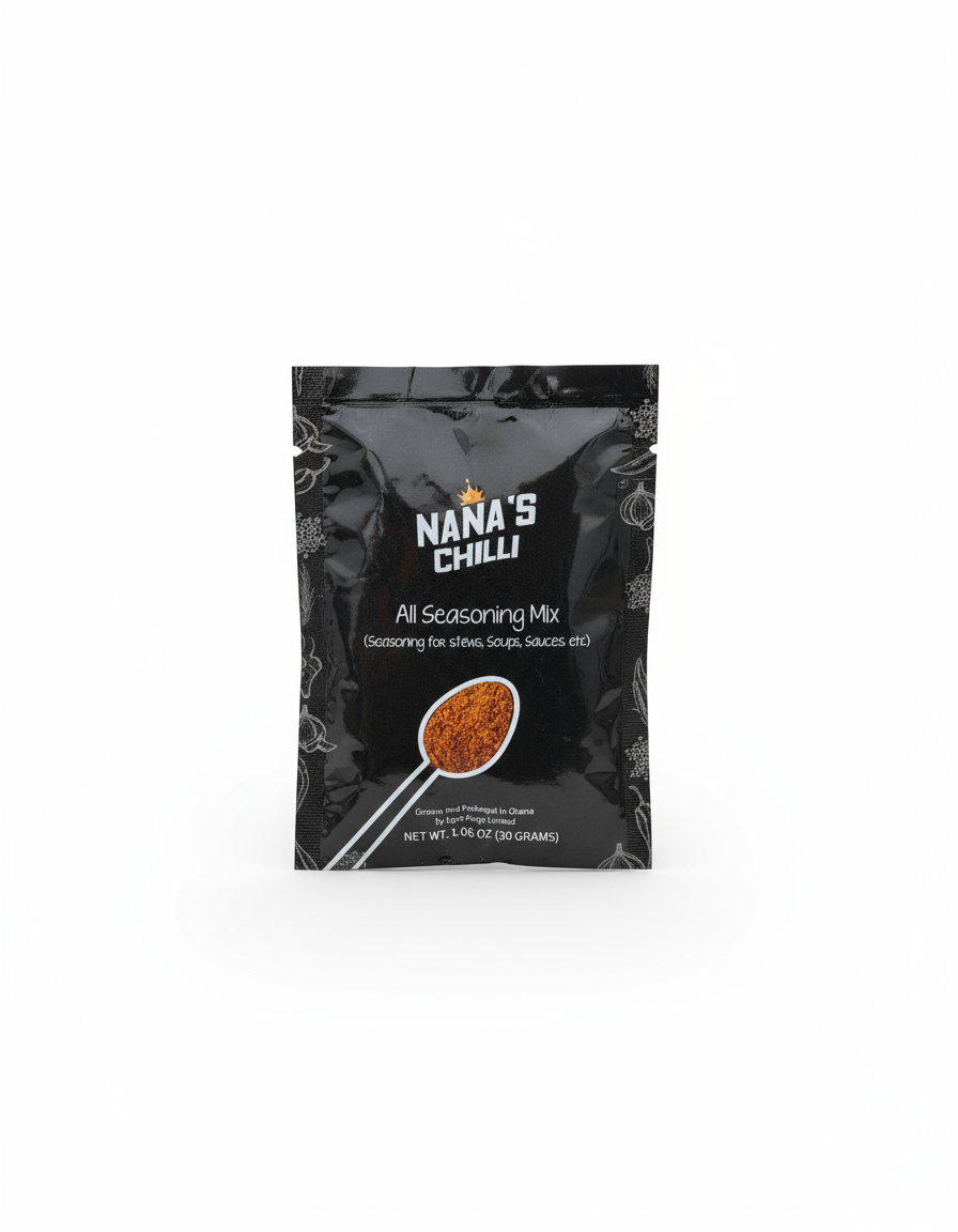 AgroKings Farm Location