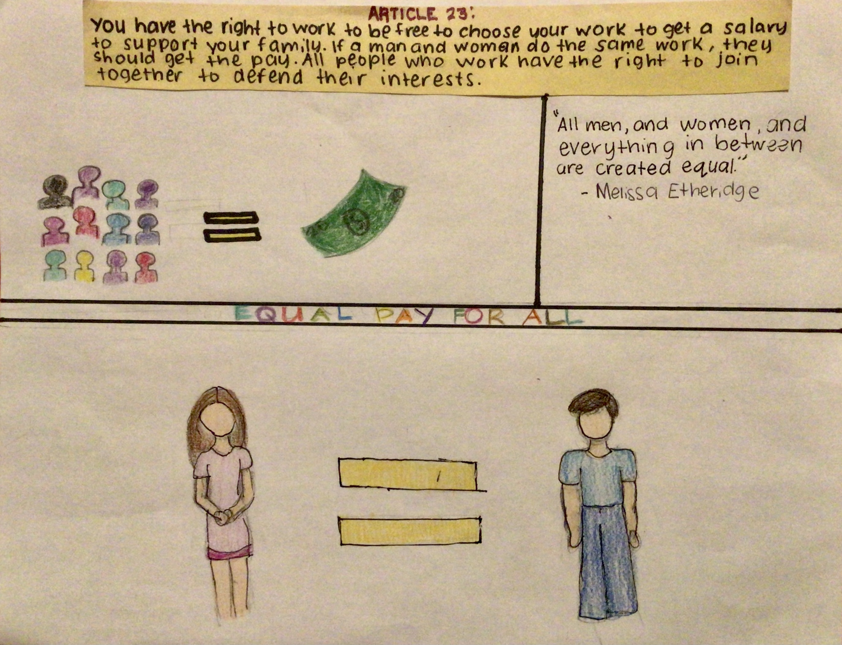 Human Rights Drawing