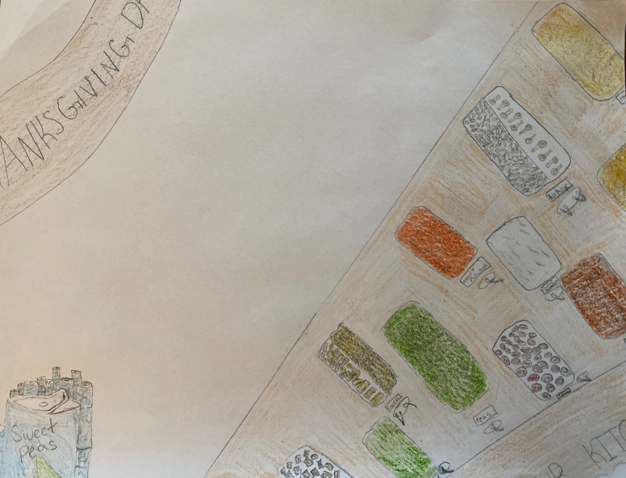 Thanksgiving Drawing (Step 1 of 5-Step Project)