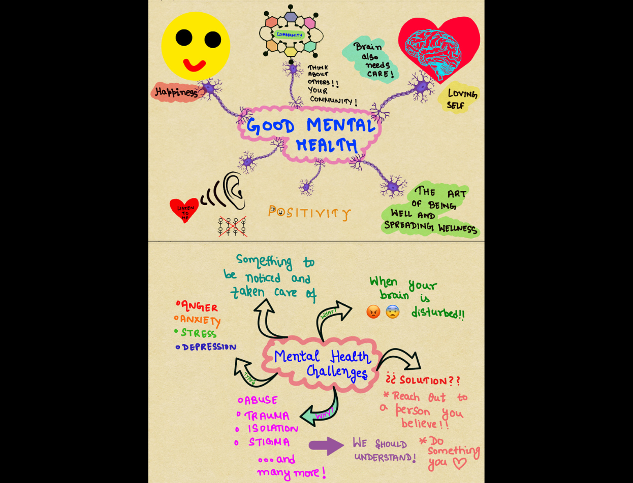 Mental Health Graphic