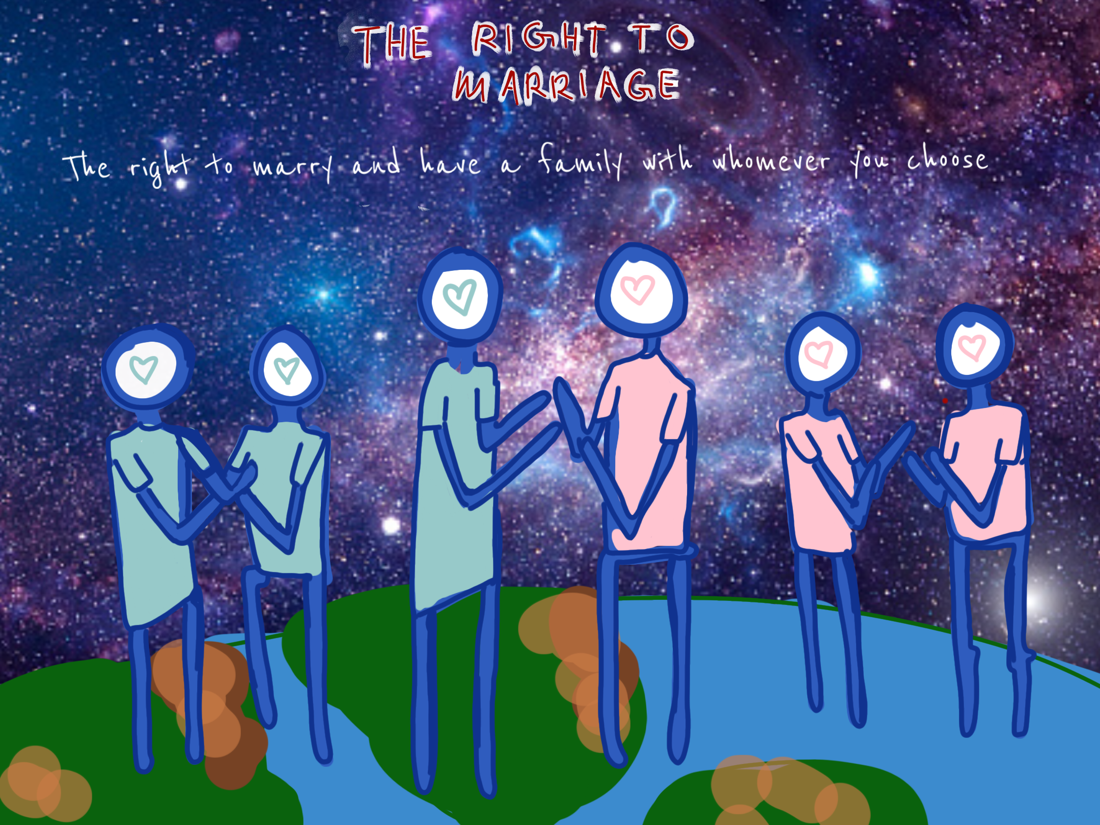 Human Rights Graphic