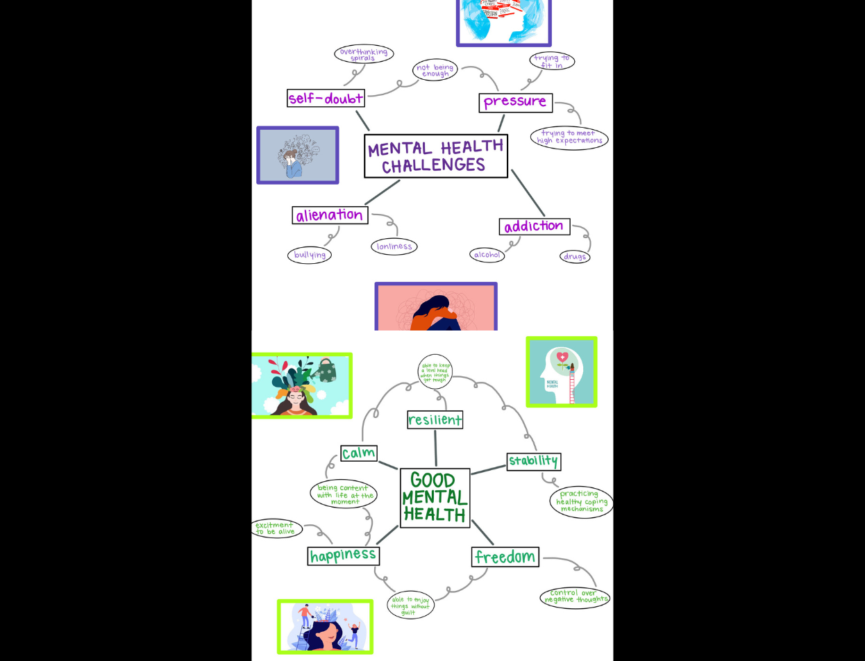 Mental Health Graphic