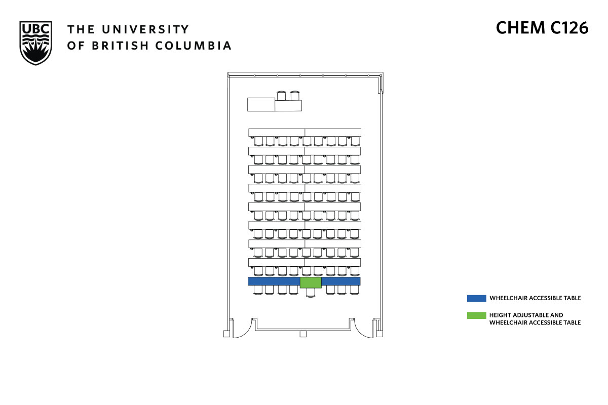 Classroom layout
